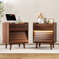 Modern Nightstand With 2 Drawers